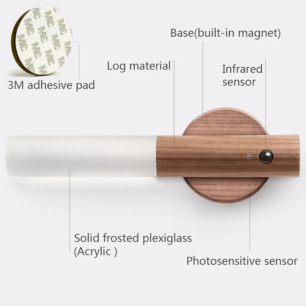 Magnetic Cigarette Light