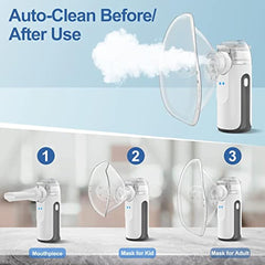 Portable Mesh Nebulizer