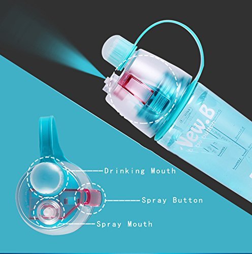 2 in 1 Spray Water Bottle