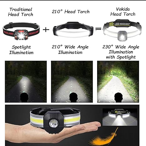 HEAD LAMP