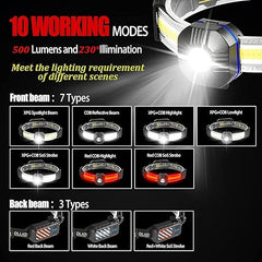 Head Lamp